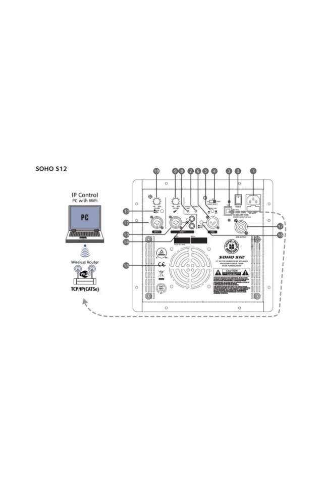 TOPP-PRO SOHO S12.V8 Column Array Aktif Hoparlör Seti